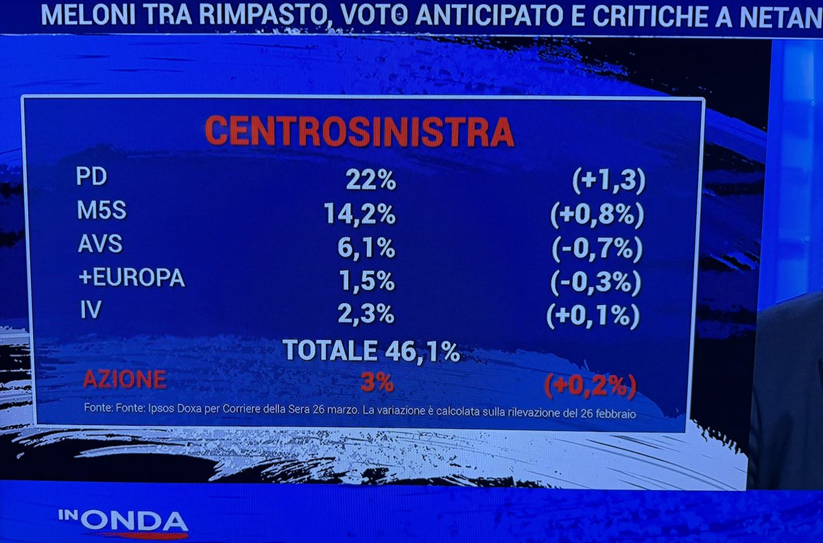 TELADOIOLANIUS tweet media