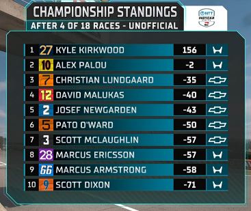 Matt Archuleta tweet media