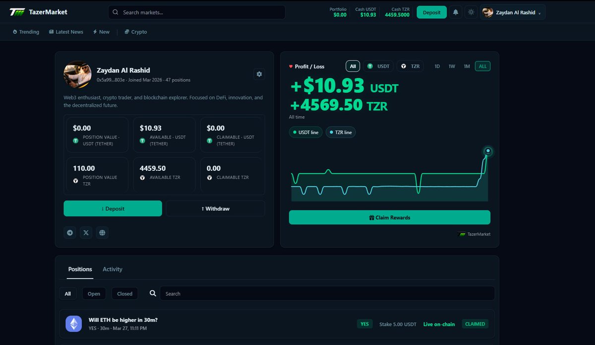 TEZERCOIN tweet media