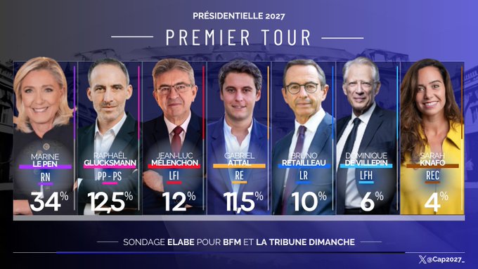 Ⓜ️🇨🇵 DiLam en a marre 🇨🇵 Ⓜ️ tweet media