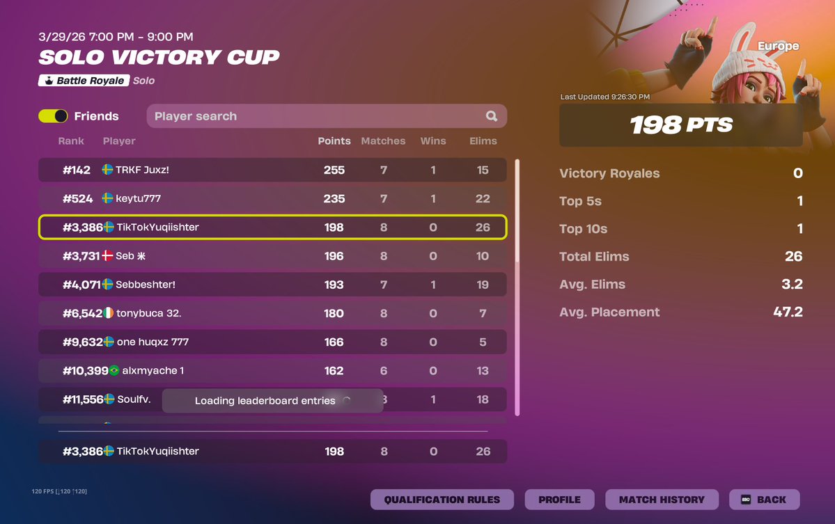 Yuqiishter tweet media