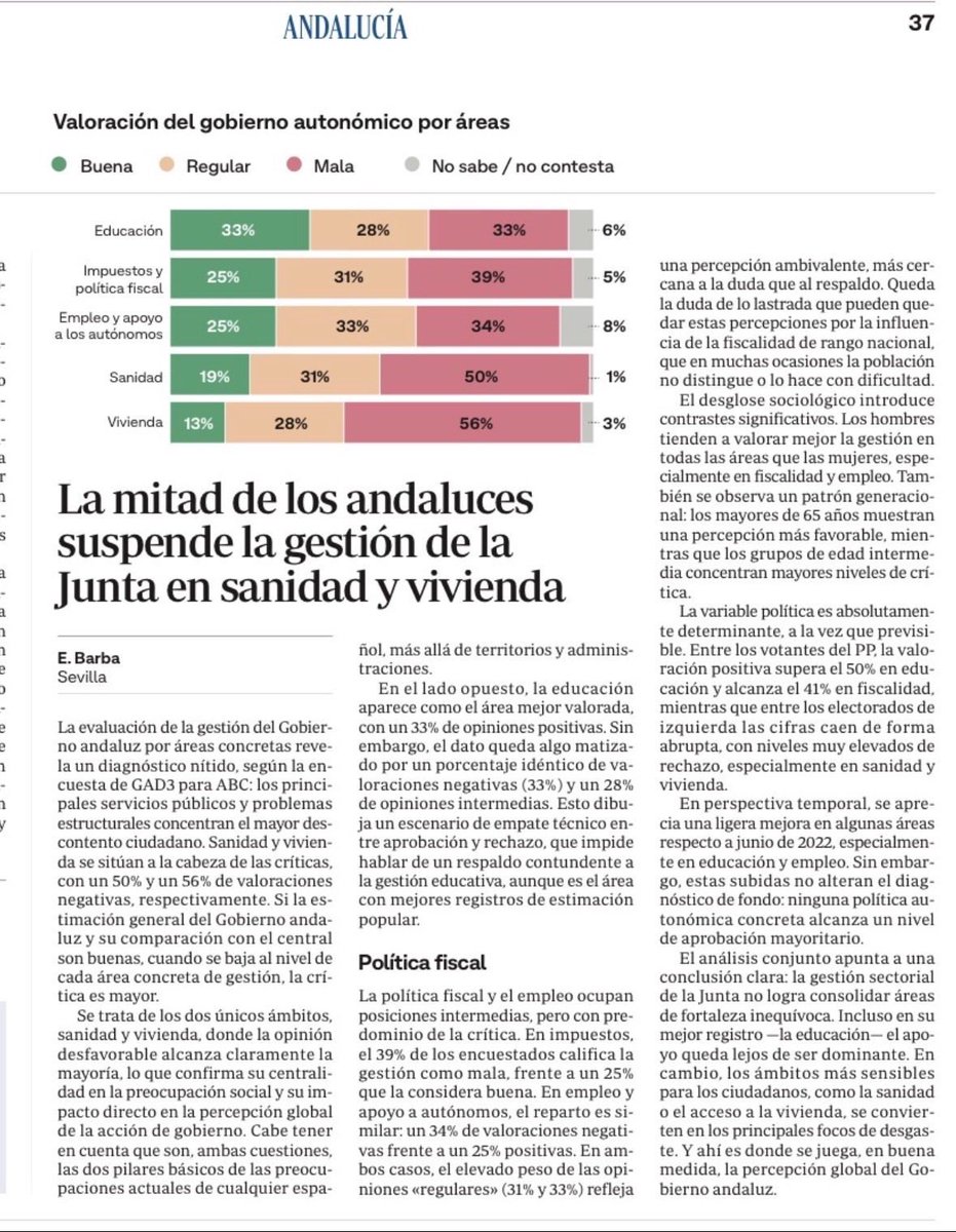 Sanidad pública o Moreno Bonilla. Es lo que está en juego en estas elecciones en Andalucía. El desmantelamiento del sistema de salud es una realidad, por una derecha que articula políticas para beneficiar a las grandes corporaciones sanitarias privadas.