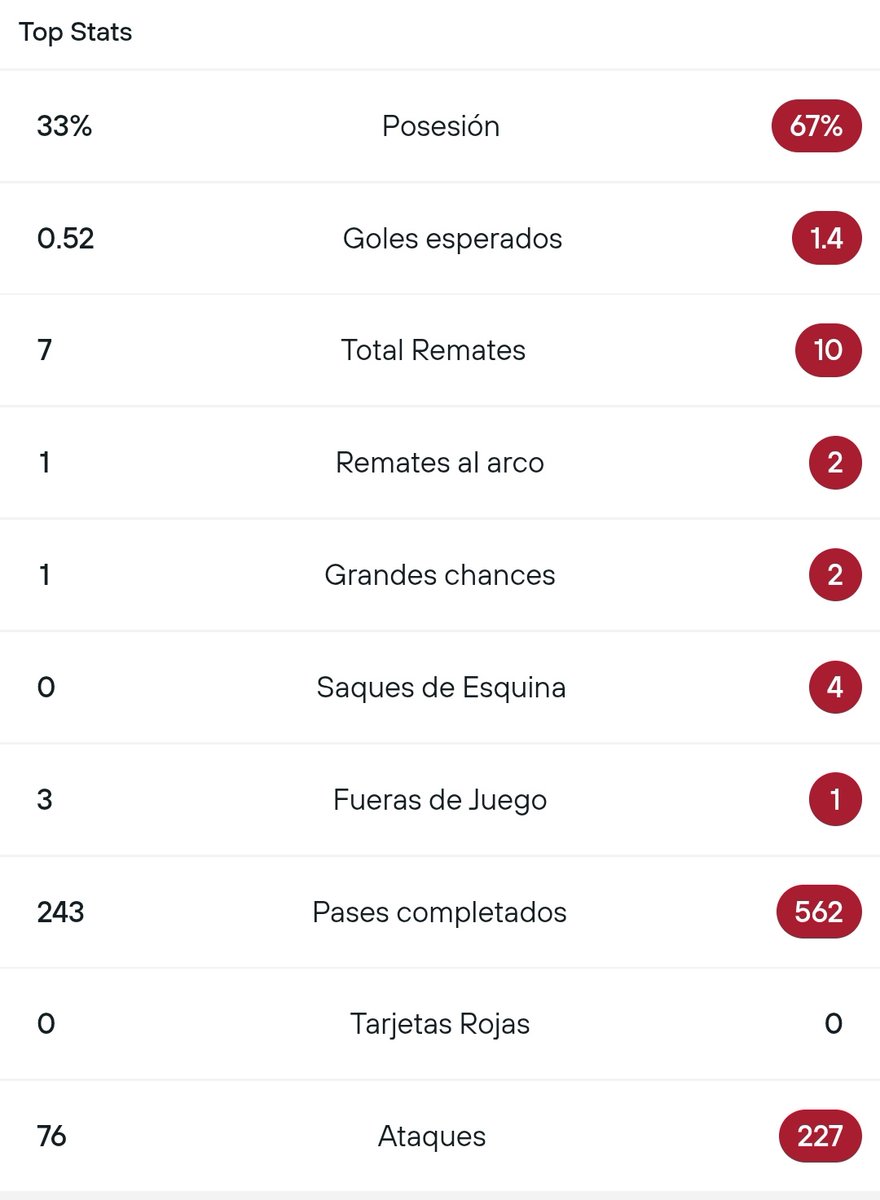César Ledesma tweet media