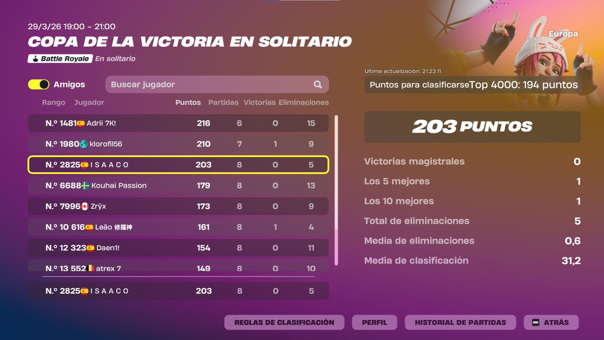 YZAK369's tweet photo. QUAL SOLO VCC @adri_7k @SCalzado16864 @Kevzaxg @Mxsery_fv7 https://t.co/Zea0n8C6zx