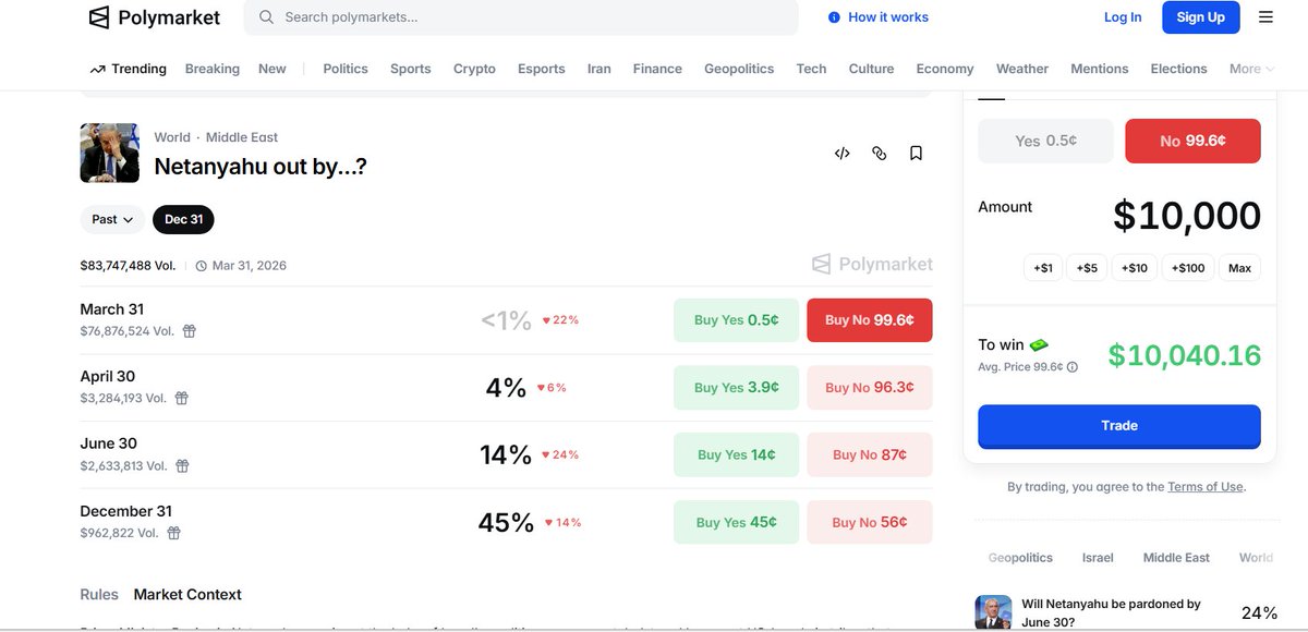 Polyfactual tweet media