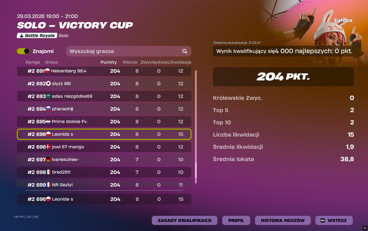 Leonidas tweet media