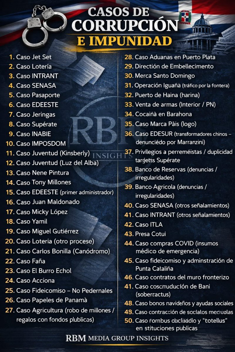 Luis Sosa tweet media