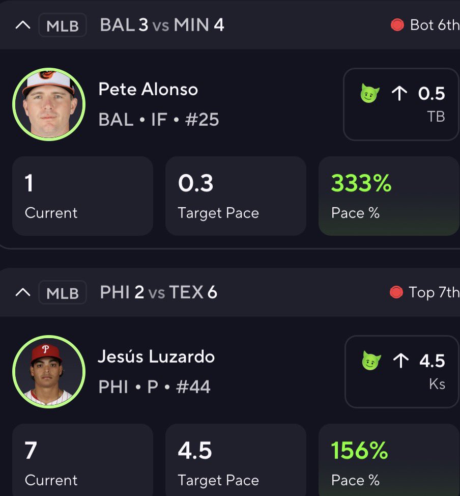 yge305's tweet photo. CASH IT✅✅💨 

PRIZE PICKS BETA AI VERSION.

Free discord:  https://t.co/wxbSNgznpC

#mlb #prizepicks #nba #fanduel #locks #maxbet #nukebet #fyp #Gambling𝕏 #gamblingtwitter #freepicks #mlbprops #nbaprops #lockoftheday #xai #stlcards    #pitcherprops #nrfi #batterprops https://t.co/4xlaO2Aj4D