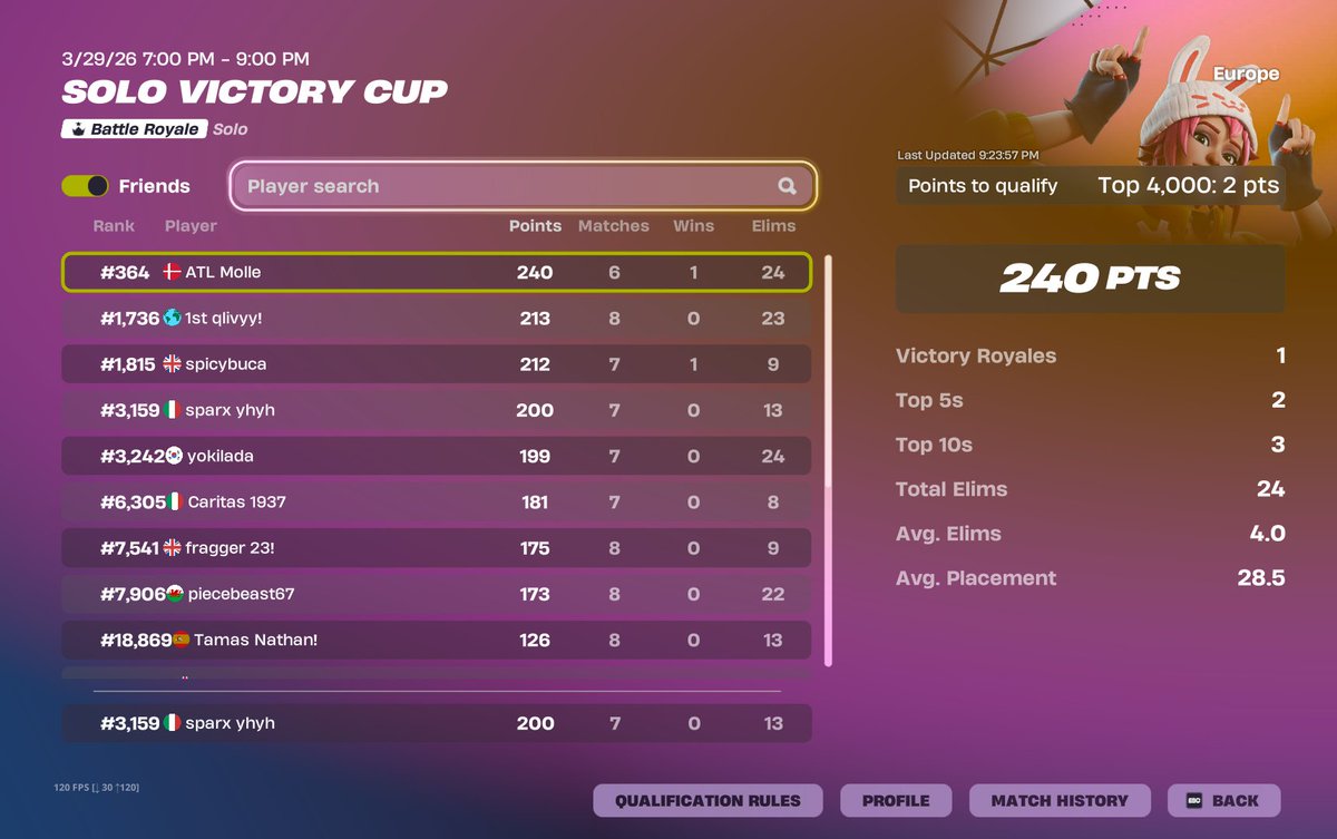 sparxxgx tweet media