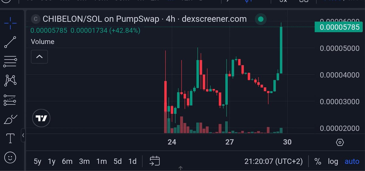 Cross 0ver tweet media