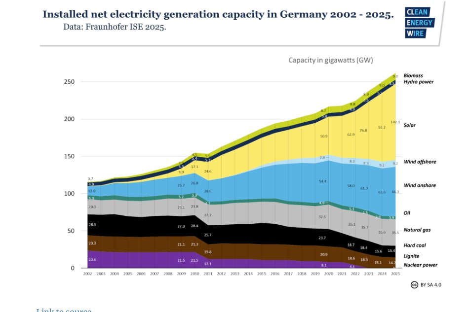 Hubert Walas - GTBT tweet media
