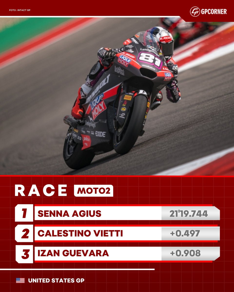 gpcorner tweet media