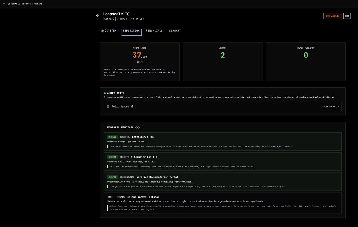 sentinacle's tweet image. The market has entrusted $86.01M in Total Value Locked to Loopscale, an 8-month-old lending protocol deployed exclusively on Solana. Yet, our continuous telemetry evaluates its architectural integrity with a Sentinacle Trust Score of just 37/100, firmly classifying it as an