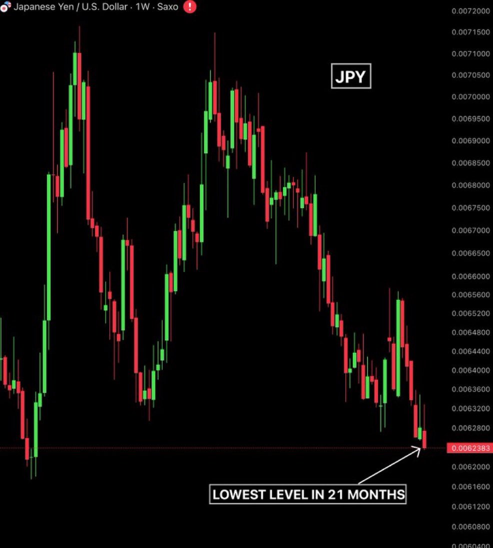 Murt Crypto tweet media