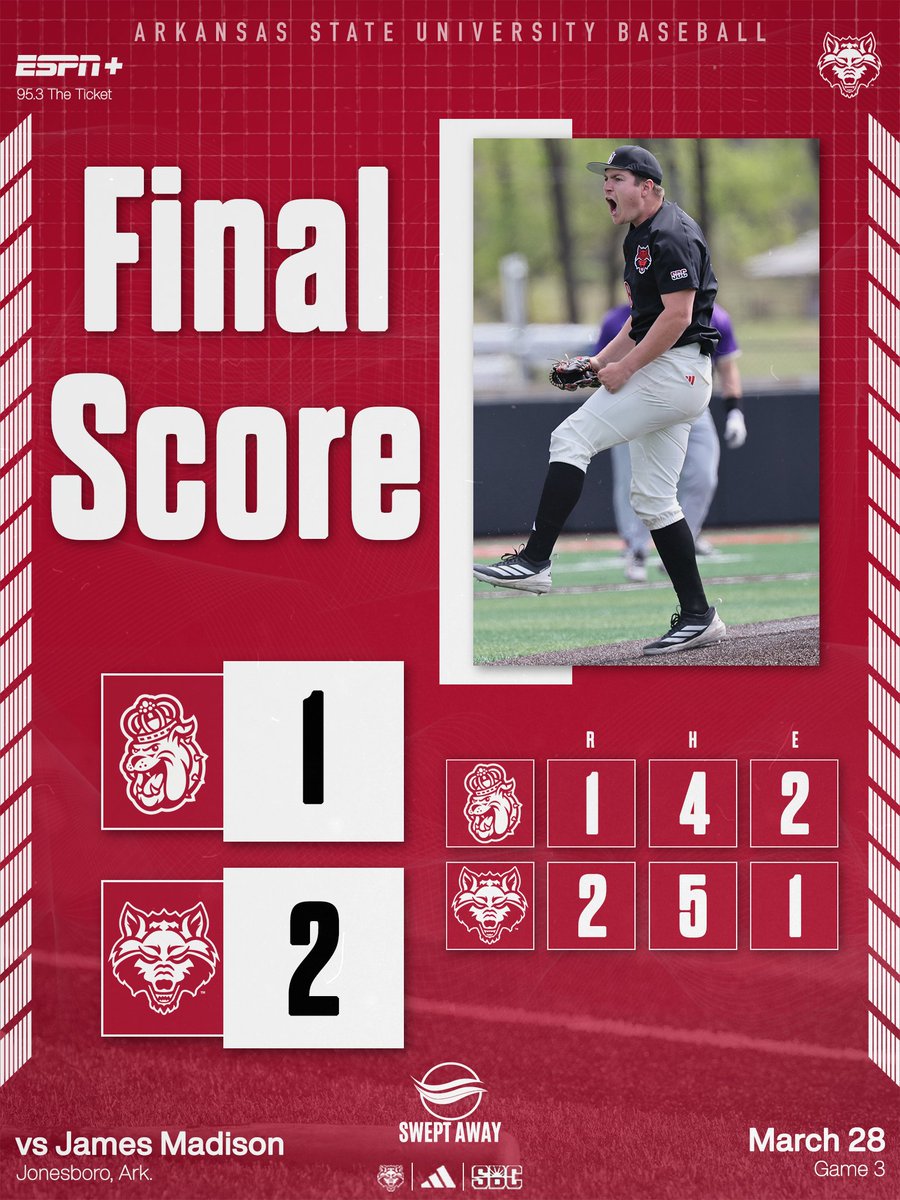 AStateBaseball's tweet photo. Series Secured😎

#WolvesUp🐺 https://t.co/aeQ4D5Ba55