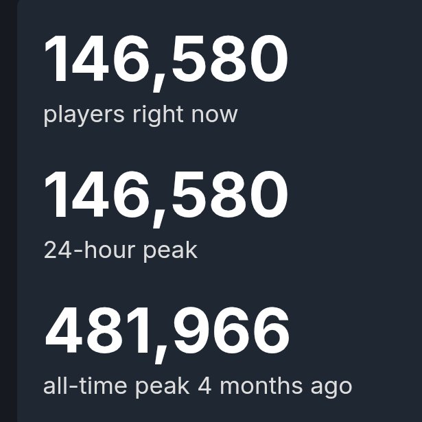 ARC Raiders Alerts tweet media