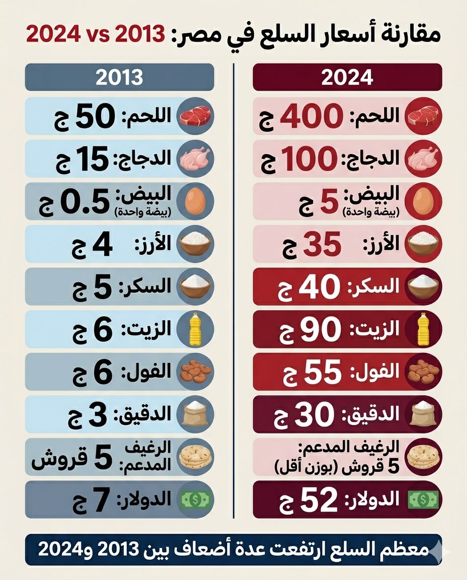 ناصر بن عوض القرني tweet media