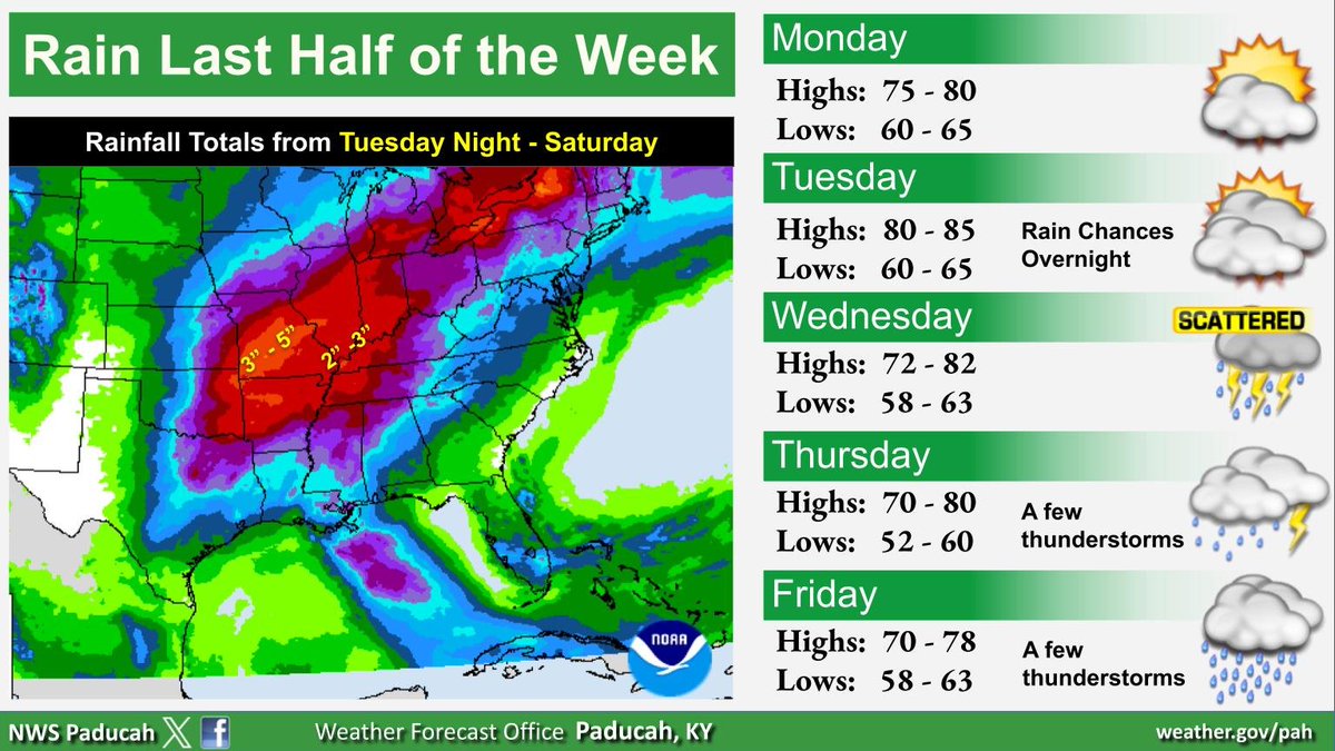 Temperatures warm to well above normal for much of the week ahead with ...