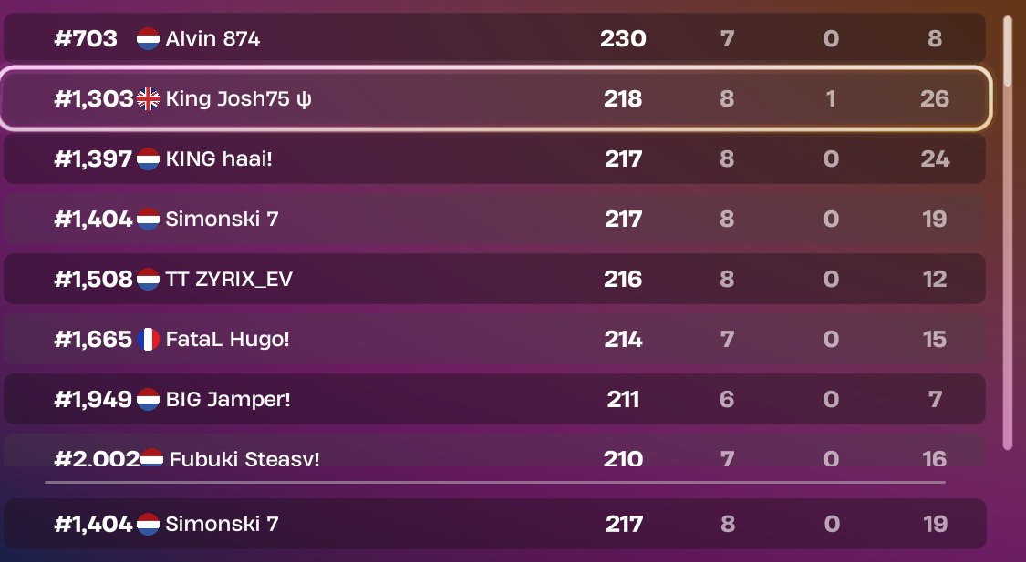 Simonski tweet media