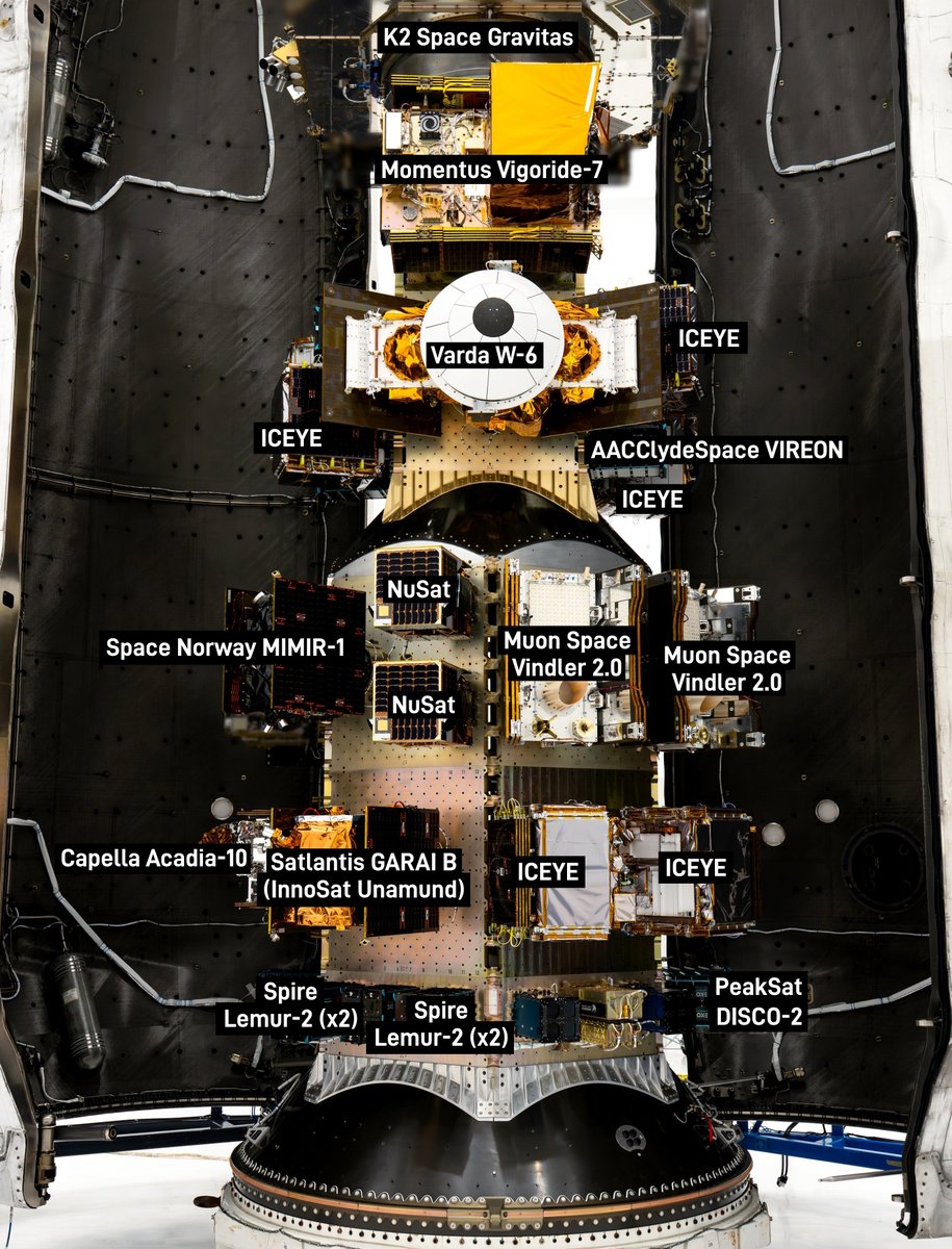 Here are all the payloads labeled (except a few cubesats) for Transporter-16. A total of 119 satellites are onboard, making this SpaceX' 3rd largest rideshare mission. The biggest payload, K2 Space's ~2,000kg Gravitas satellite sits on top of the stack as a "cake-topper".