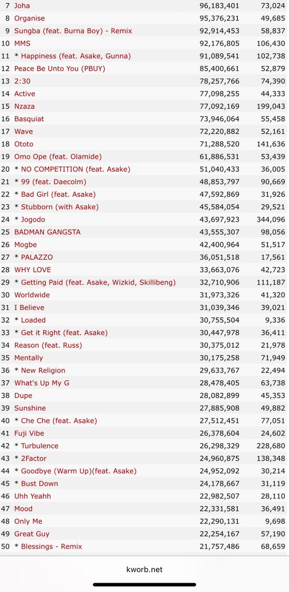 Wizzy🦅 tweet media