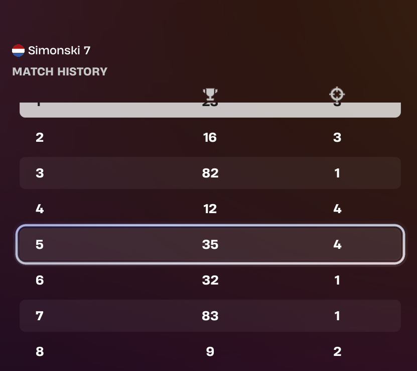 Simonski tweet media