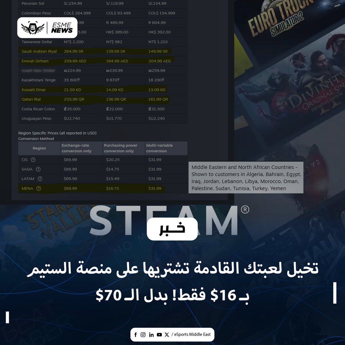 Esports Middle East♕ tweet media