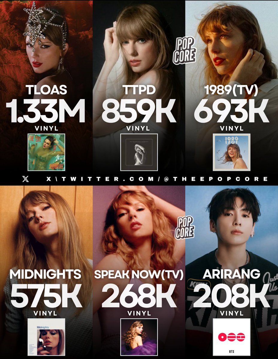 Pop Core tweet media