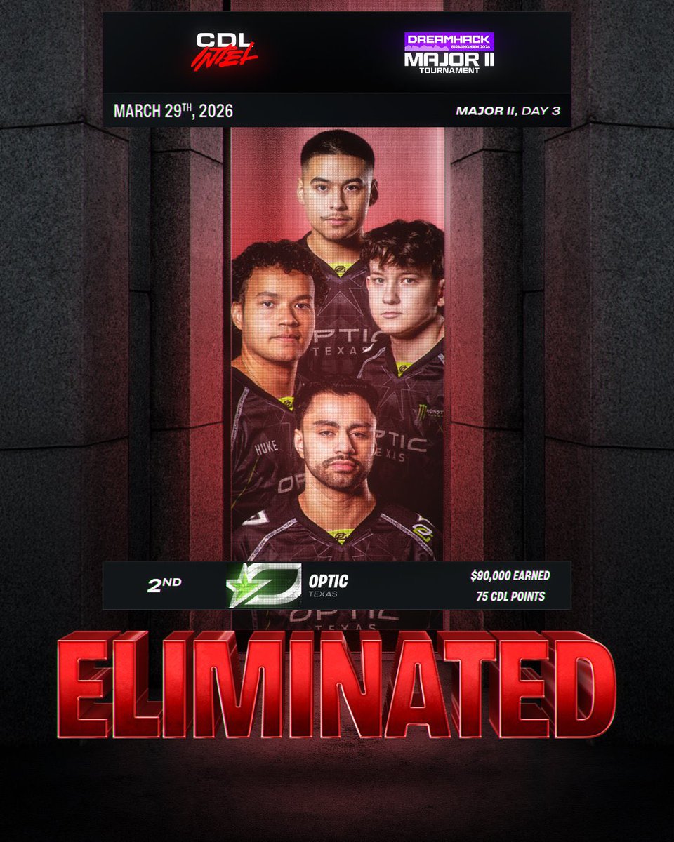 YoungChancellor tweet media