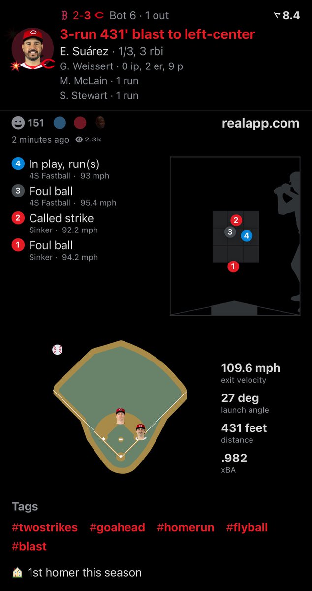 MayerIsKing's tweet image. Never EVER put Weissert in the game in a hold situation. This happens every time, and now the Red Sox are down