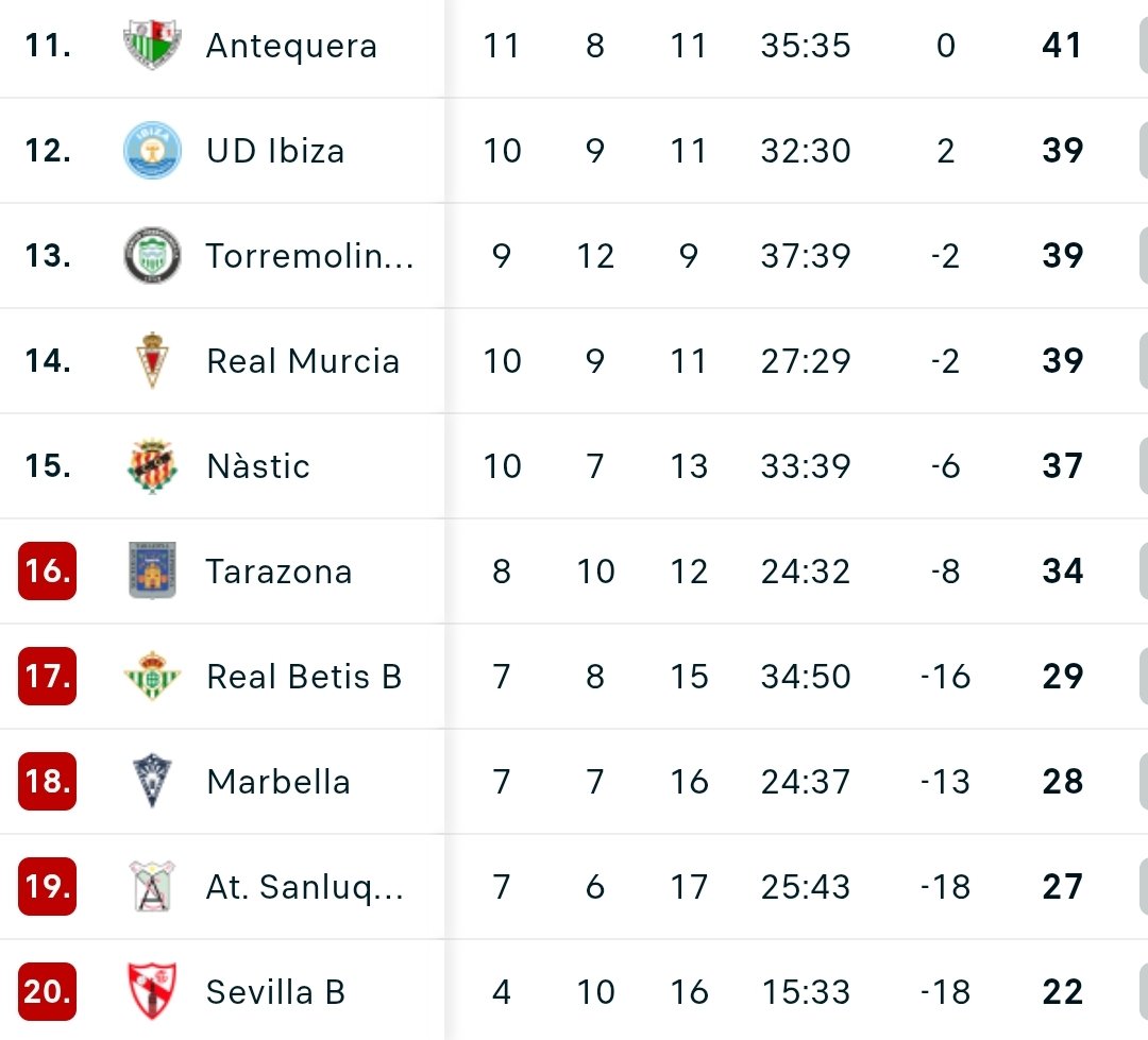 Consociatio Herculanos Bilbainos tweet media