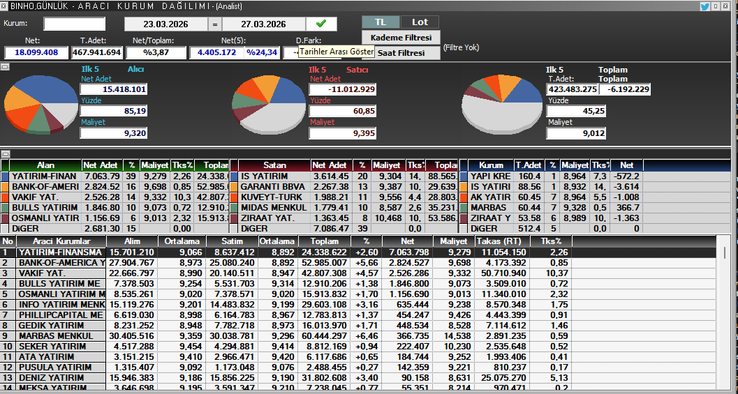 basit takascı tweet media