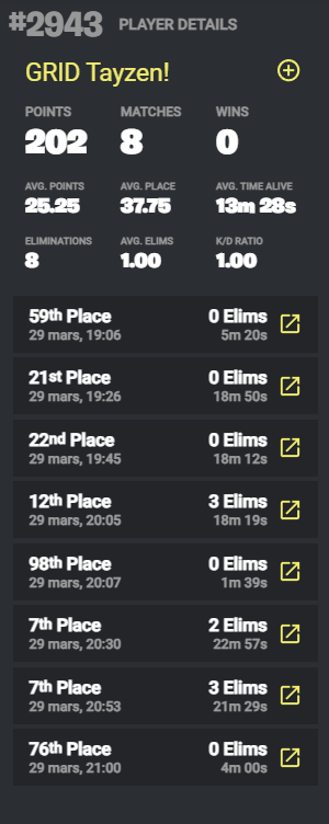 GRID Esport tweet media