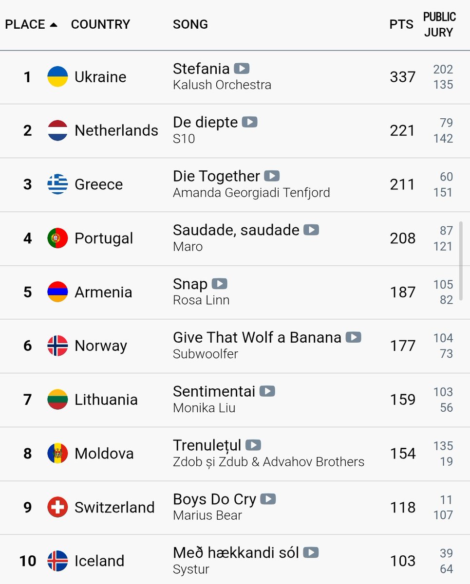 Remsy 🇫🇮🇦🇺🇫🇷🇷🇴🇱🇻 tweet media