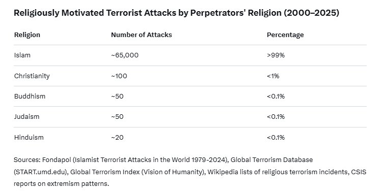 David Crest (3rd account) tweet media