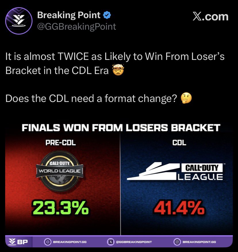 Breaking Point tweet media