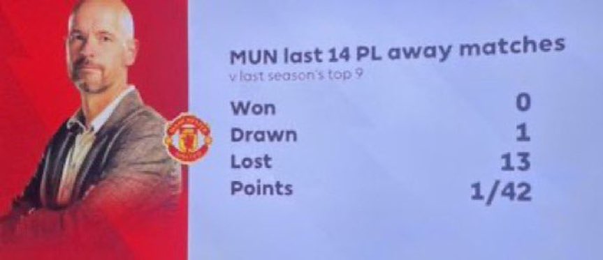 Ahmedd🧉 tweet media