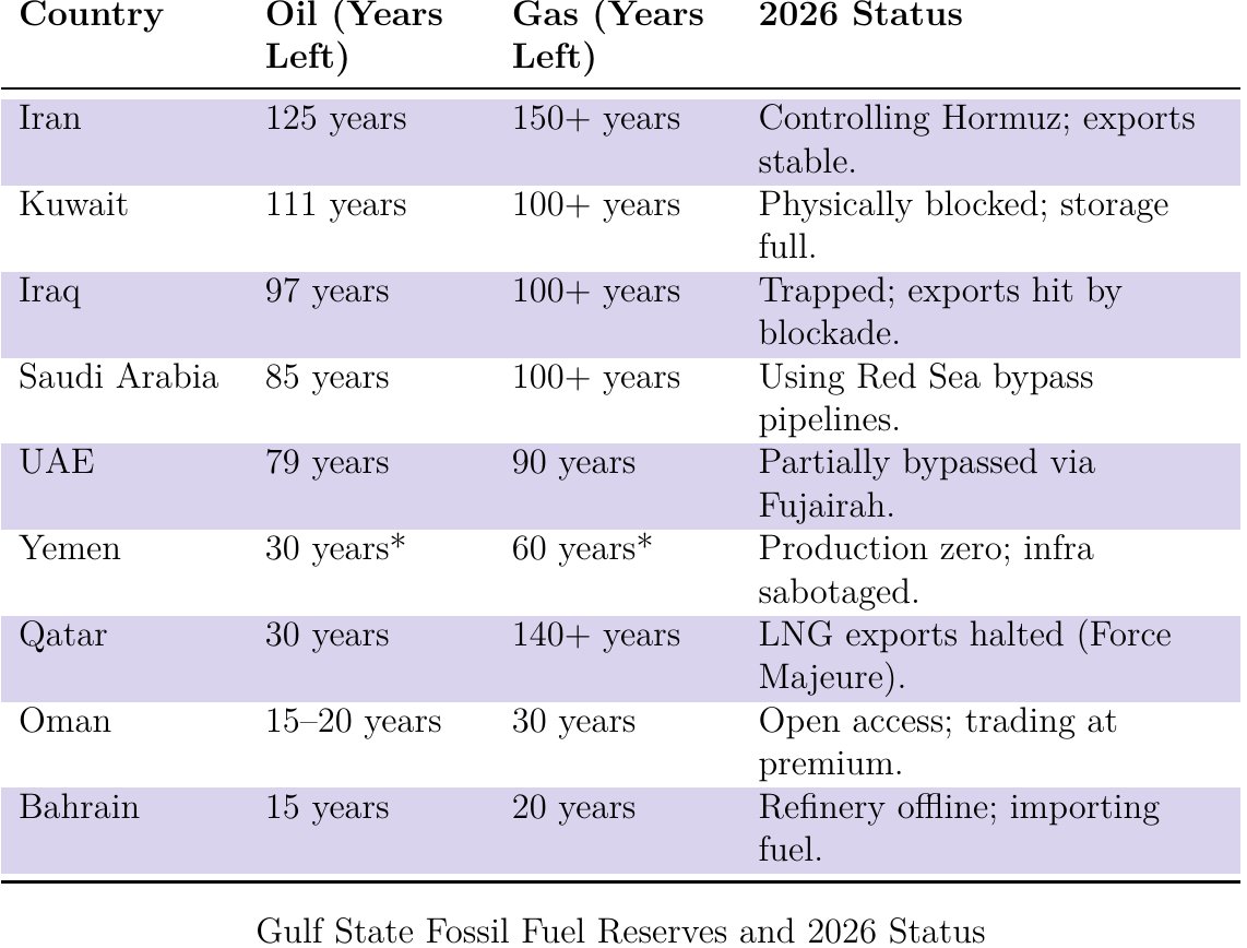 manasataramgini tweet media