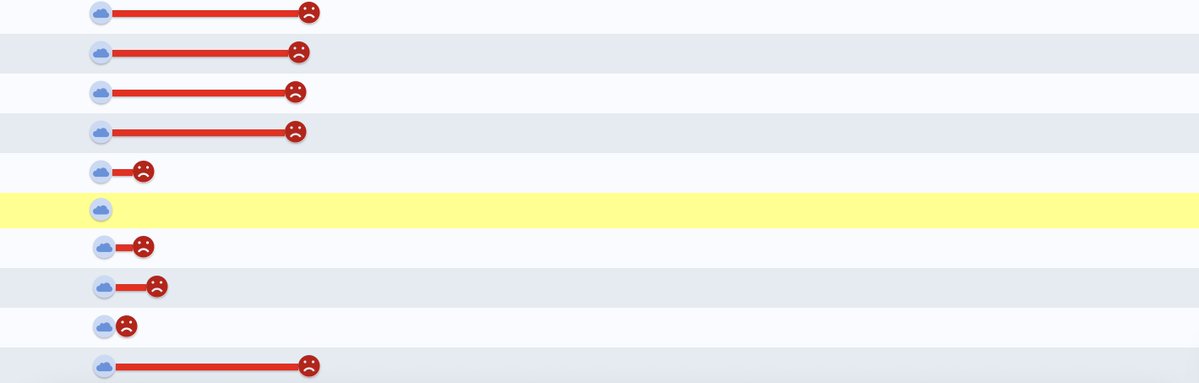 Madison Cowsert ✍🏻Querying tweet media