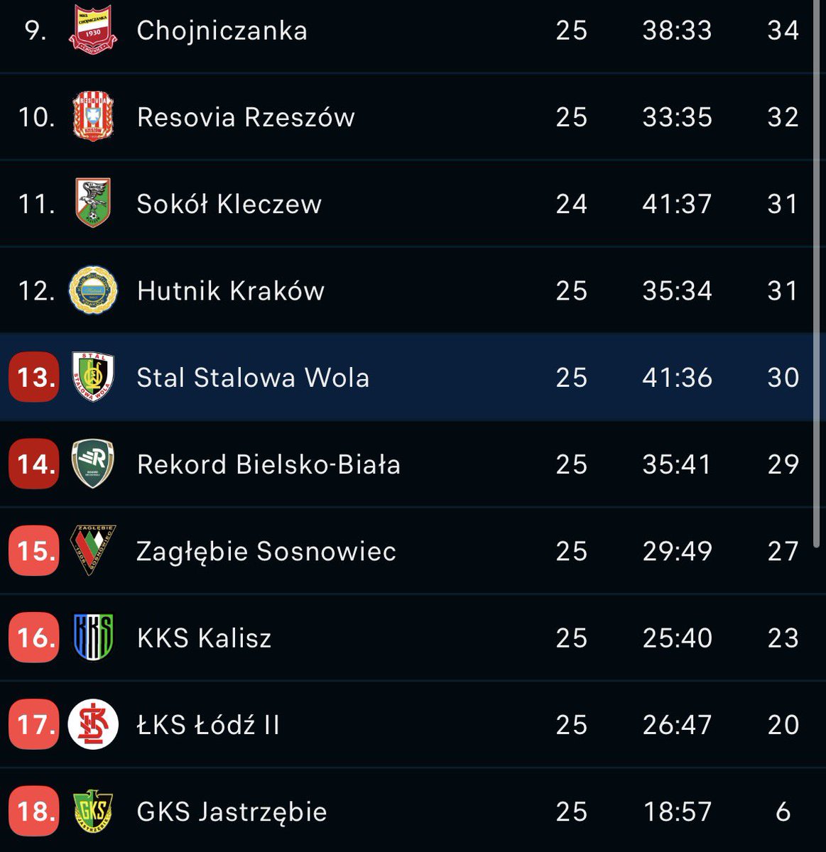 mazur.67 tweet media