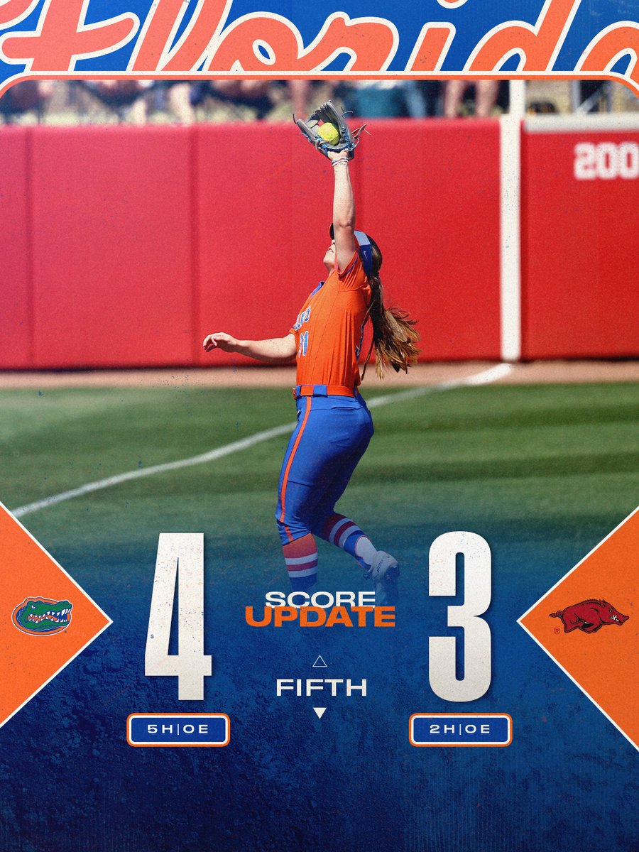 Gators Softball tweet media