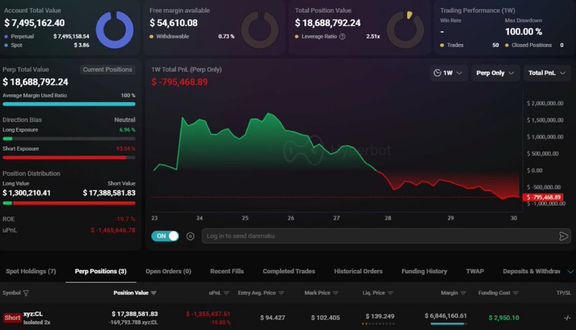 legen 🚀🌕 tweet media