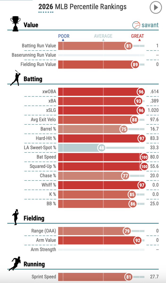 Ethan Hannaford tweet media