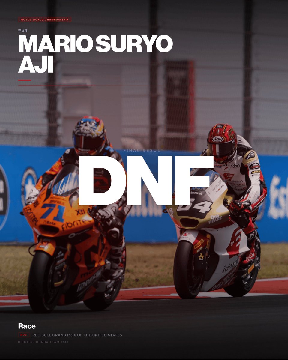 honda_team_asia's tweet photo. Mario Suryo Aji 🇮🇩 Final Result #USGP🇺🇸 ➡️ DNF
#Moto2 #IHTA https://t.co/G6GtUUdEsE