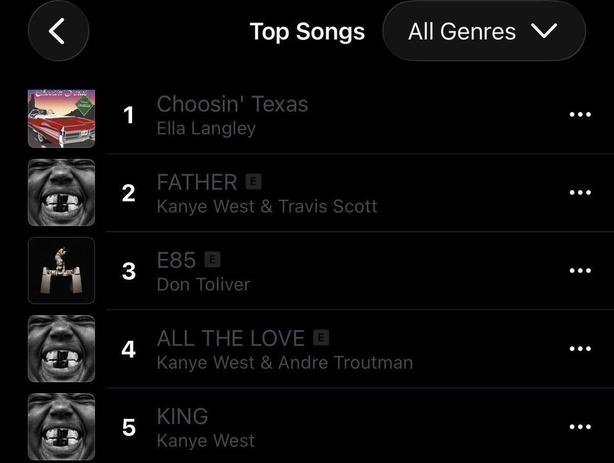 Ye Streams tweet media