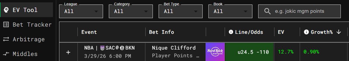 SharpStack tweet media