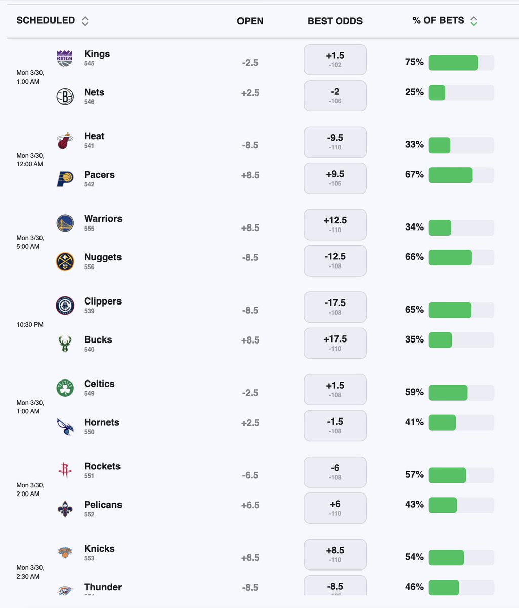 NBA_Master tweet media