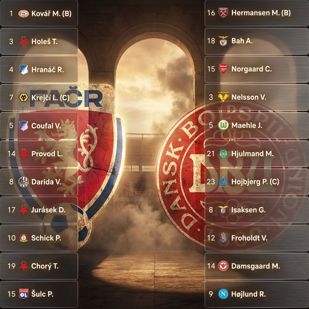 Zkreslená liga tweet media