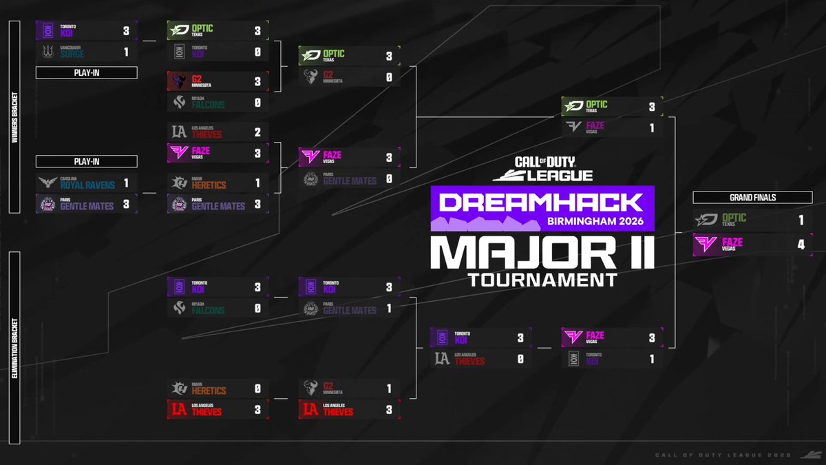 Call of Duty League tweet media