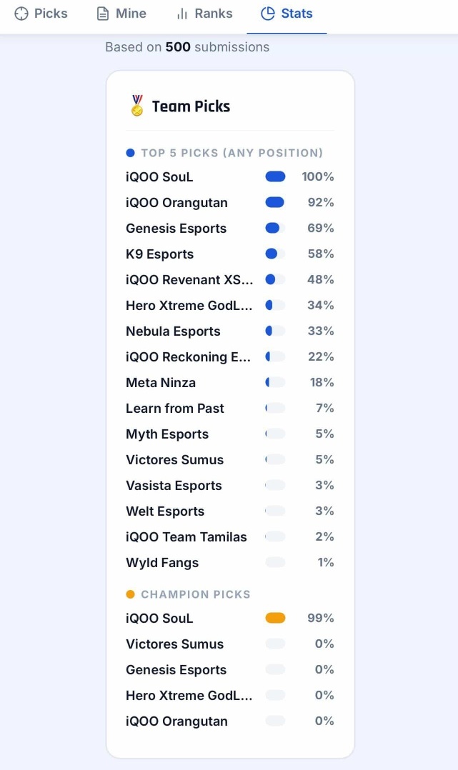 Can4ugaming tweet media